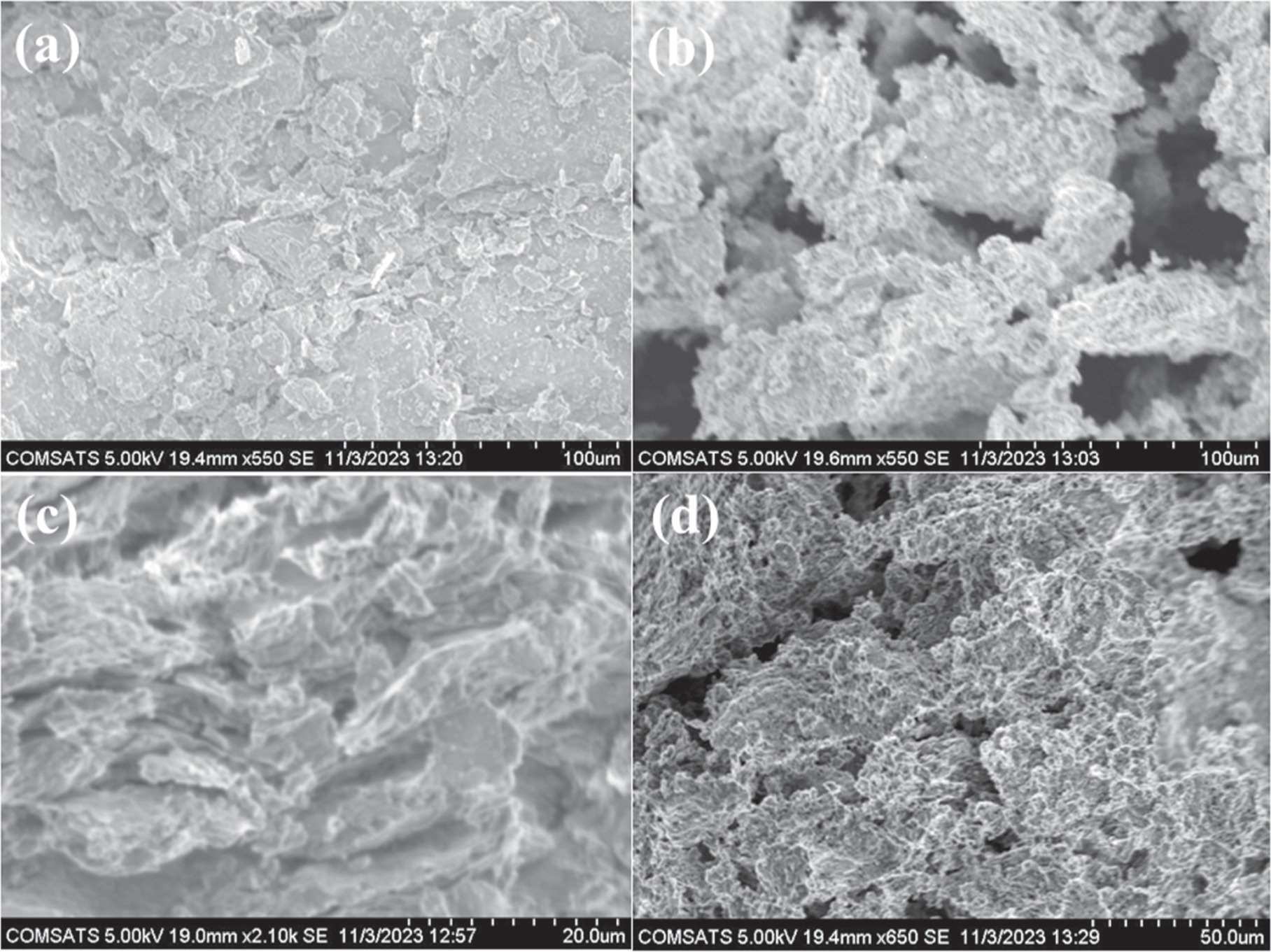 Highly-Efficient Ni@CuS/SGCN Nanocomposite with Superior Bifunctional ...