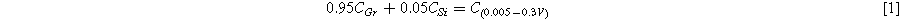 Equation (1)