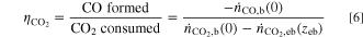 Equation (6)