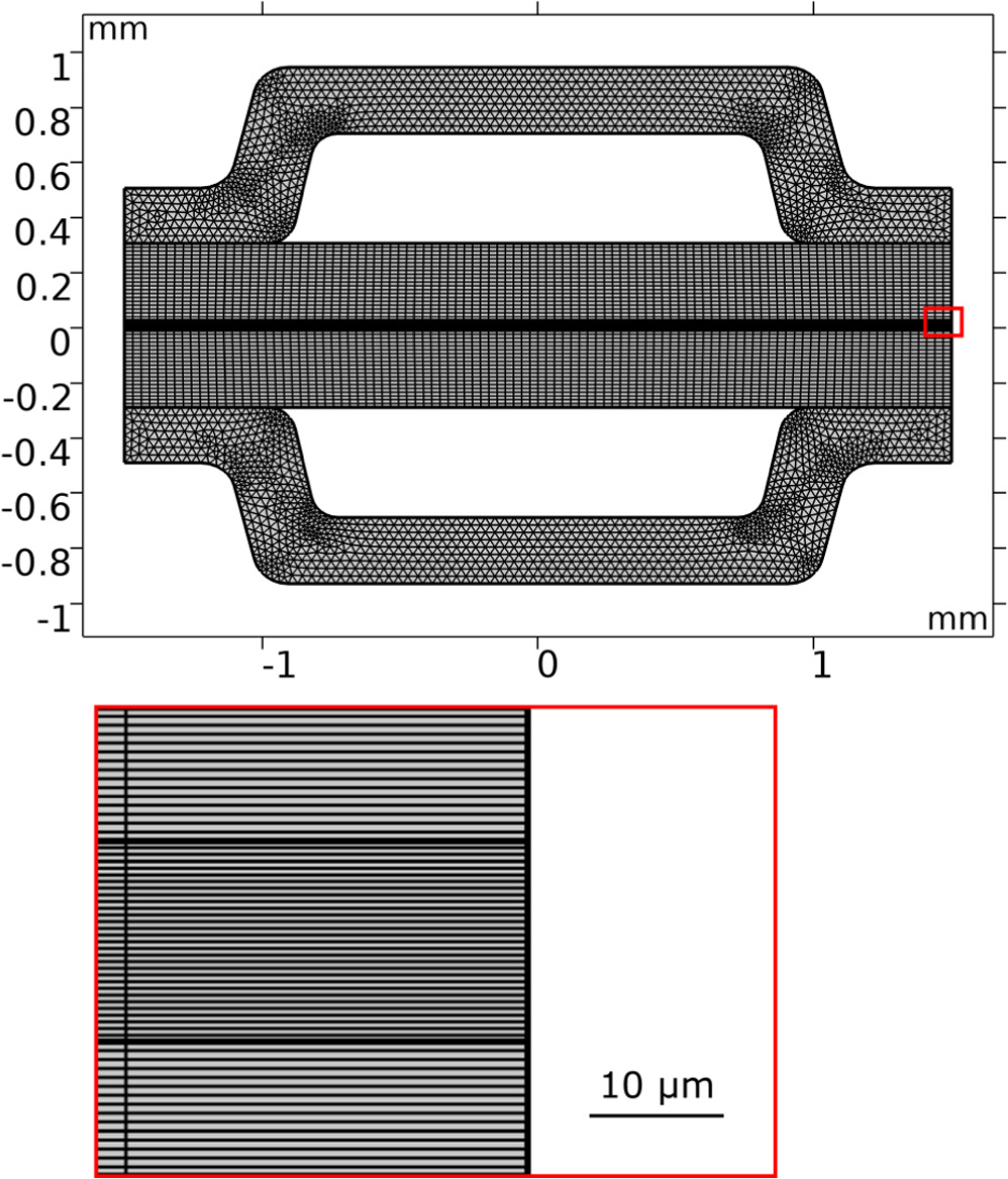 Modeling Contact Resistance And Water Transport Within A Cathode Liquid Modeling Contact Resistance And Water Transport Within A Cathode Liquid