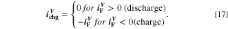 Equation (17)