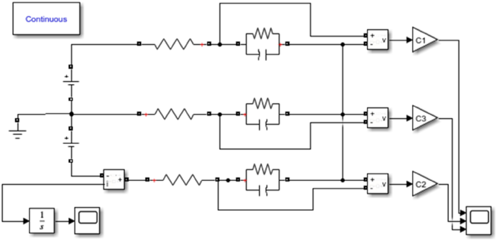 Tuning the Cation/Anion Adsorption Balance with a Multi-Electrode ...