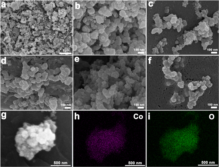 Lithium Electrochemical Tuning Engineering in an Aqueous System of ...