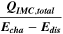 $\displaystyle \frac{{{\boldsymbol{Q}}}_{{\boldsymbol{IMC}},{\boldsymbol{total}}}}{{{\boldsymbol{E}}}_{{\boldsymbol{cha}}}-{{\boldsymbol{E}}}_{{\boldsymbol{dis}}}}$