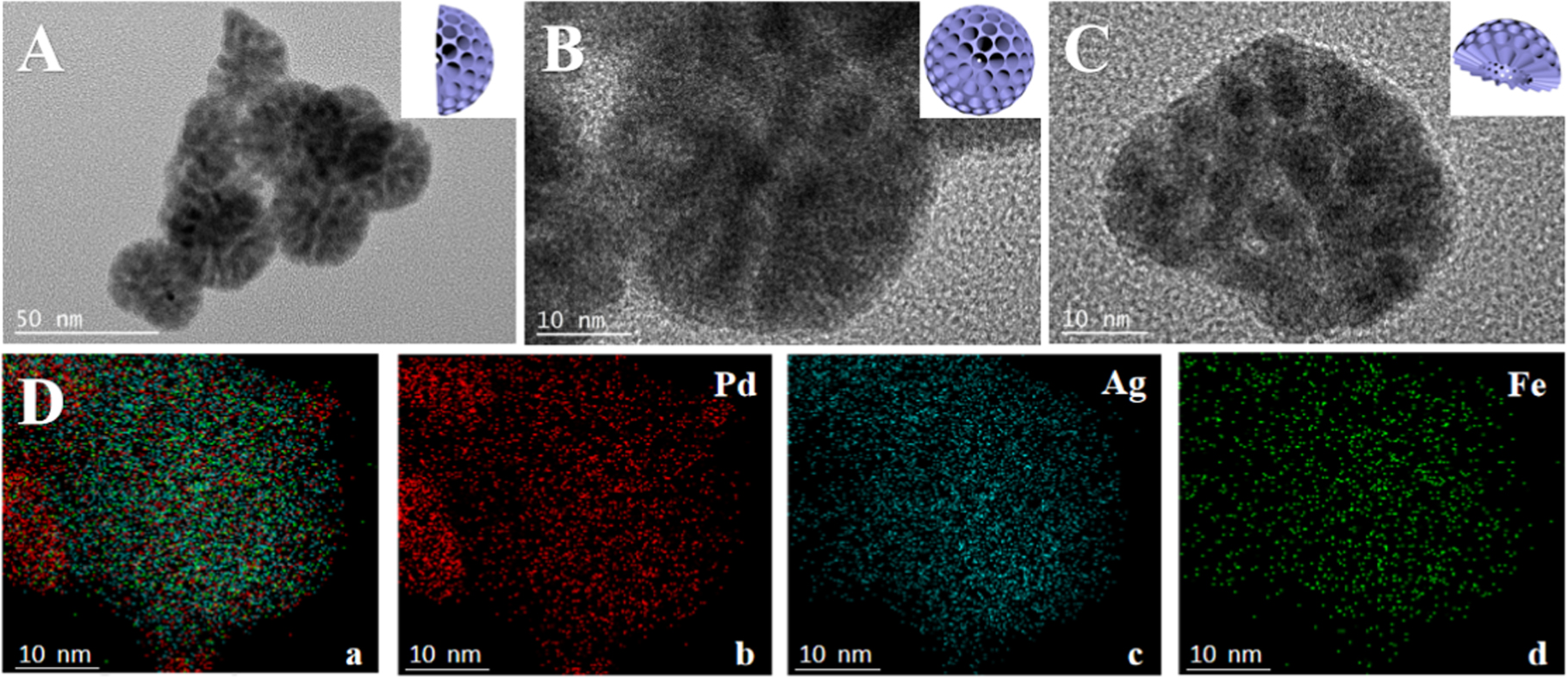 An Electrochemical Immunosensor for Sensitive Detection of Cardiac ...