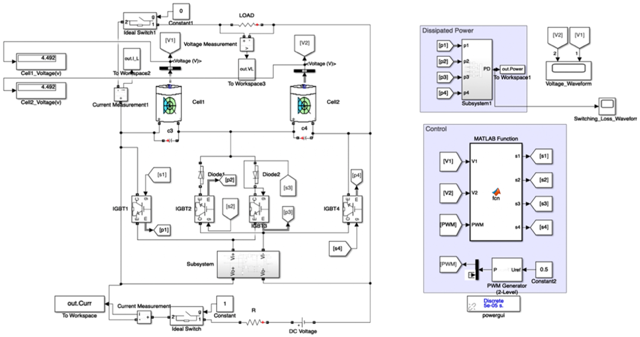 Comparative Analysis and Evaluation of the Different Active Cell ...
