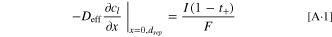Equation (A·1)