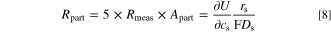 Equation (8)