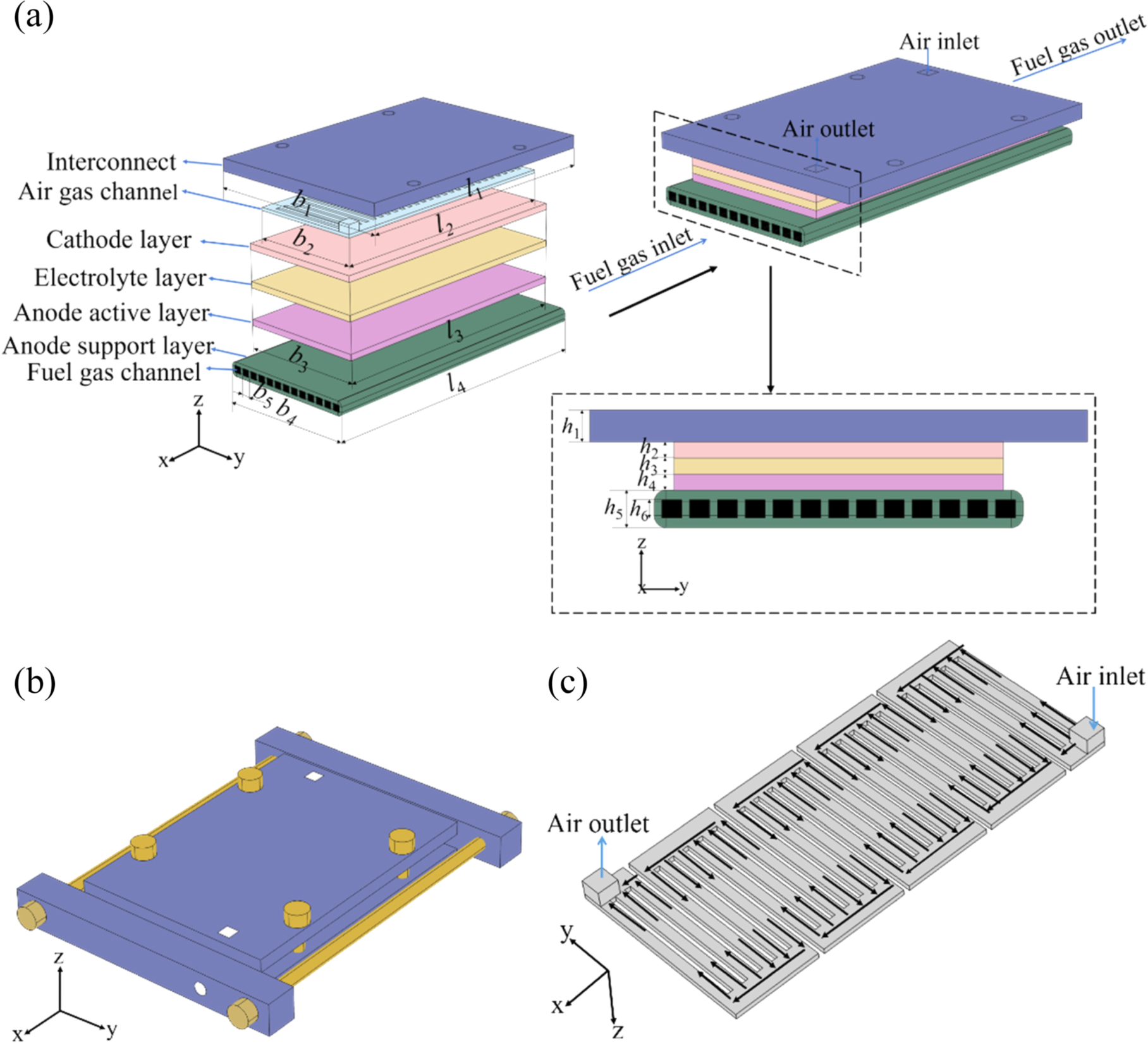 Thermal Stress Analysis of a Solid Oxide Fuel Cell Considering ...
