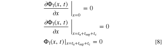 Physics-Informed Neural Networks for State of Health Estimation in ...