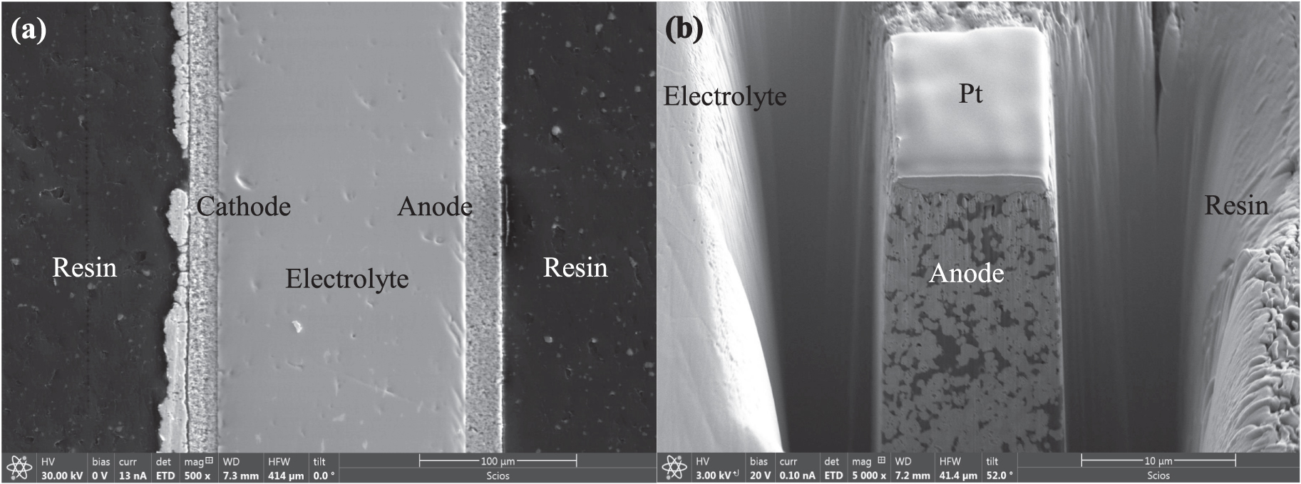 Analysing Tortuosity for Solid Oxide Fuel Cell Anode Material ...