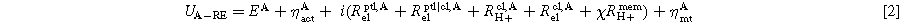 Equation (2)
