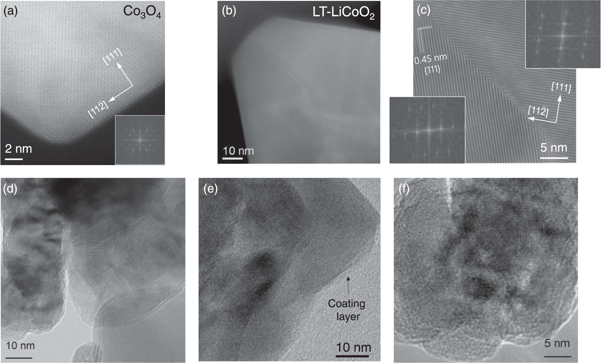 Surface Modification Improves Spinel LiCoO2 LiIon Battery Cathode