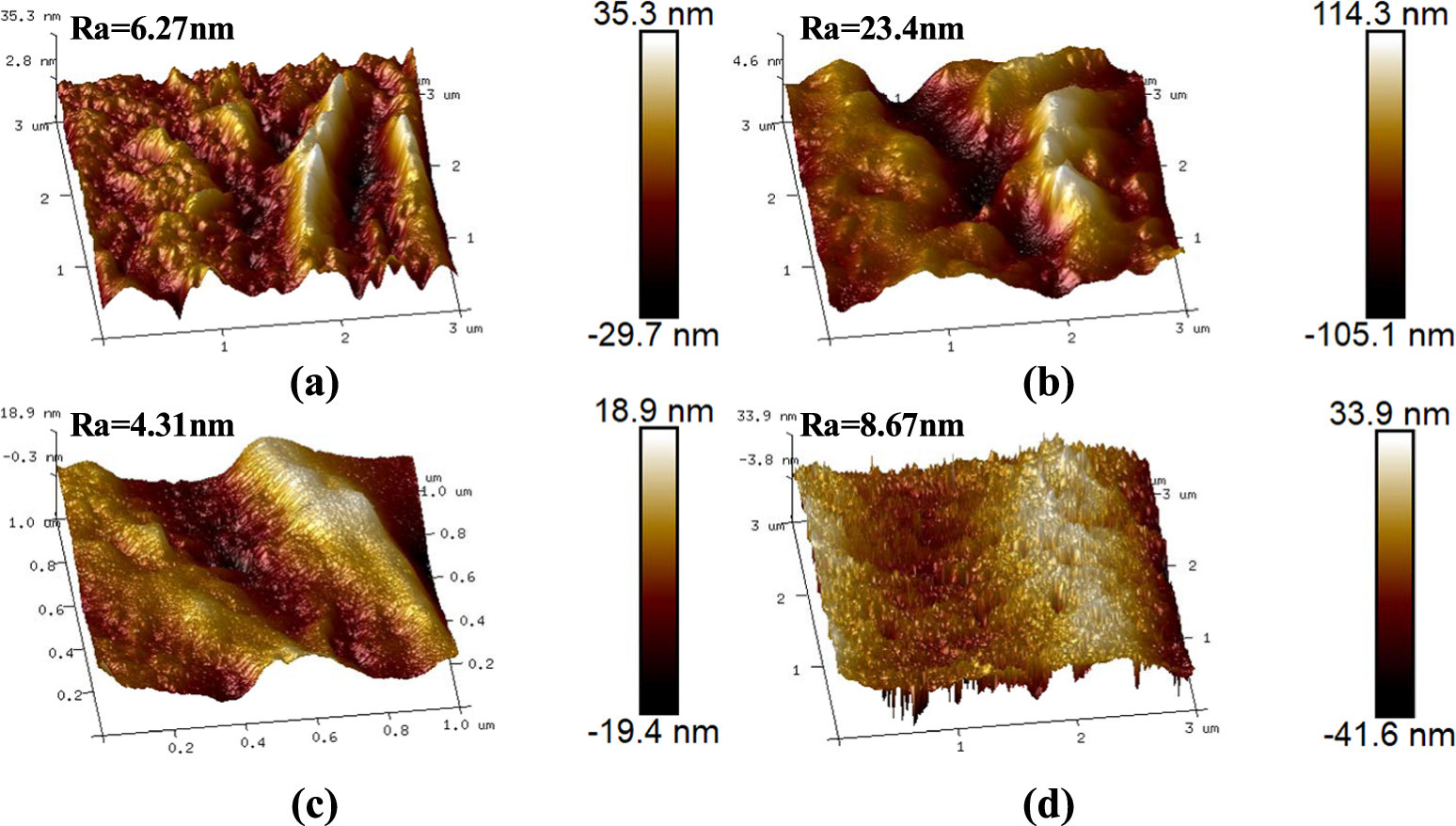 ユウ All Item | エブリデイ Z/X Life!
