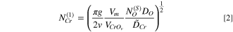 Equation (2)
