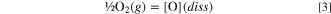 Equation (3)