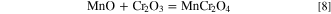 Equation (8)