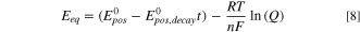 Equation (8)