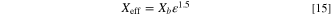 Equation (15)