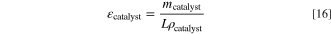 Equation (16)