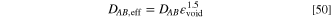 Equation (50)