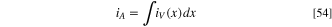 Equation (54)
