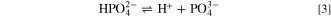 Equation (3)