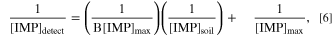 Equation (6)