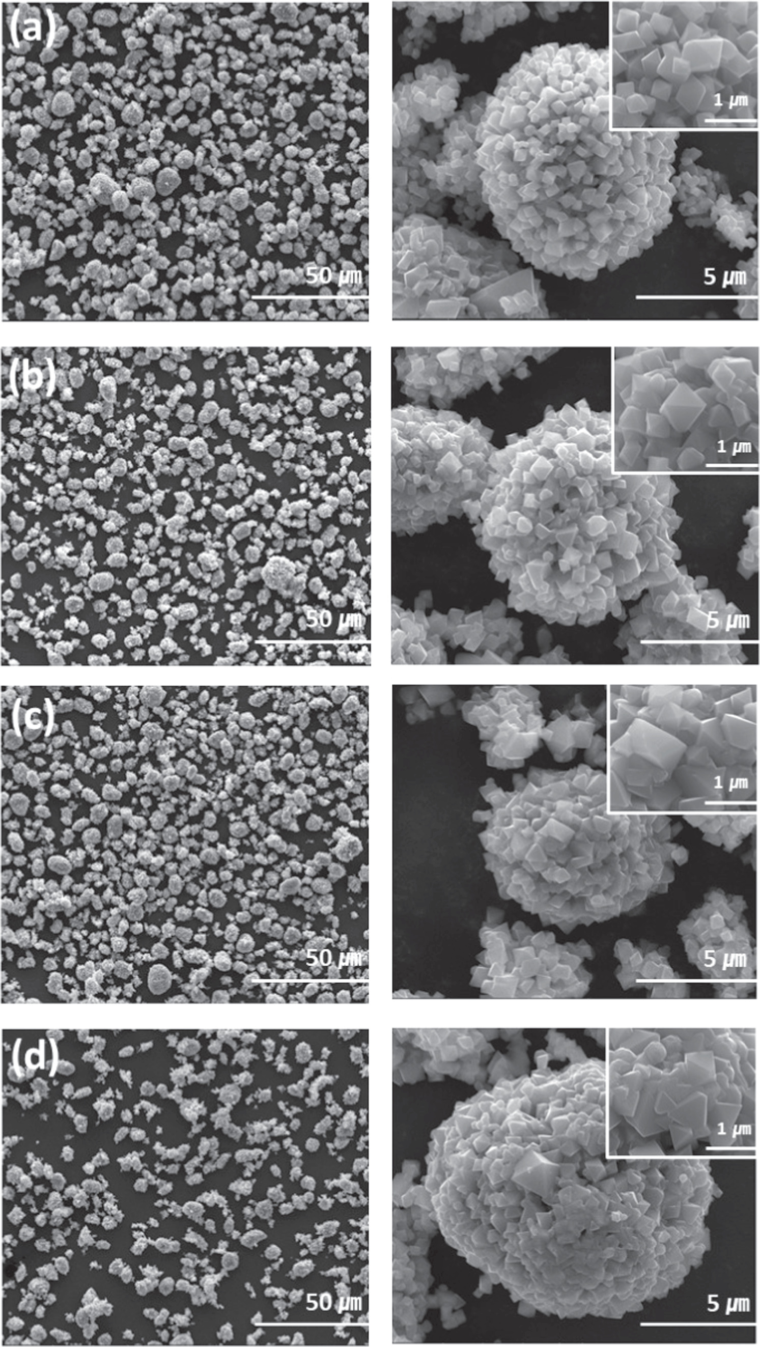 Surface Modification of High Voltage Spinel LiNi0.5Mn1.5O4 Cathode ...