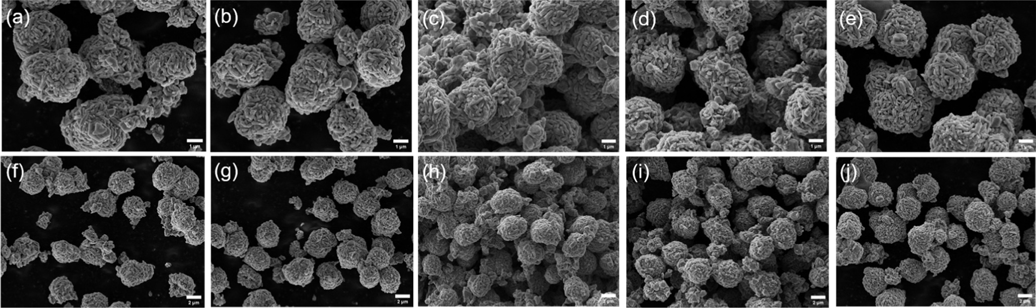 Preparation and Property Optimization of High Capacity O3-type NaNi0 ...