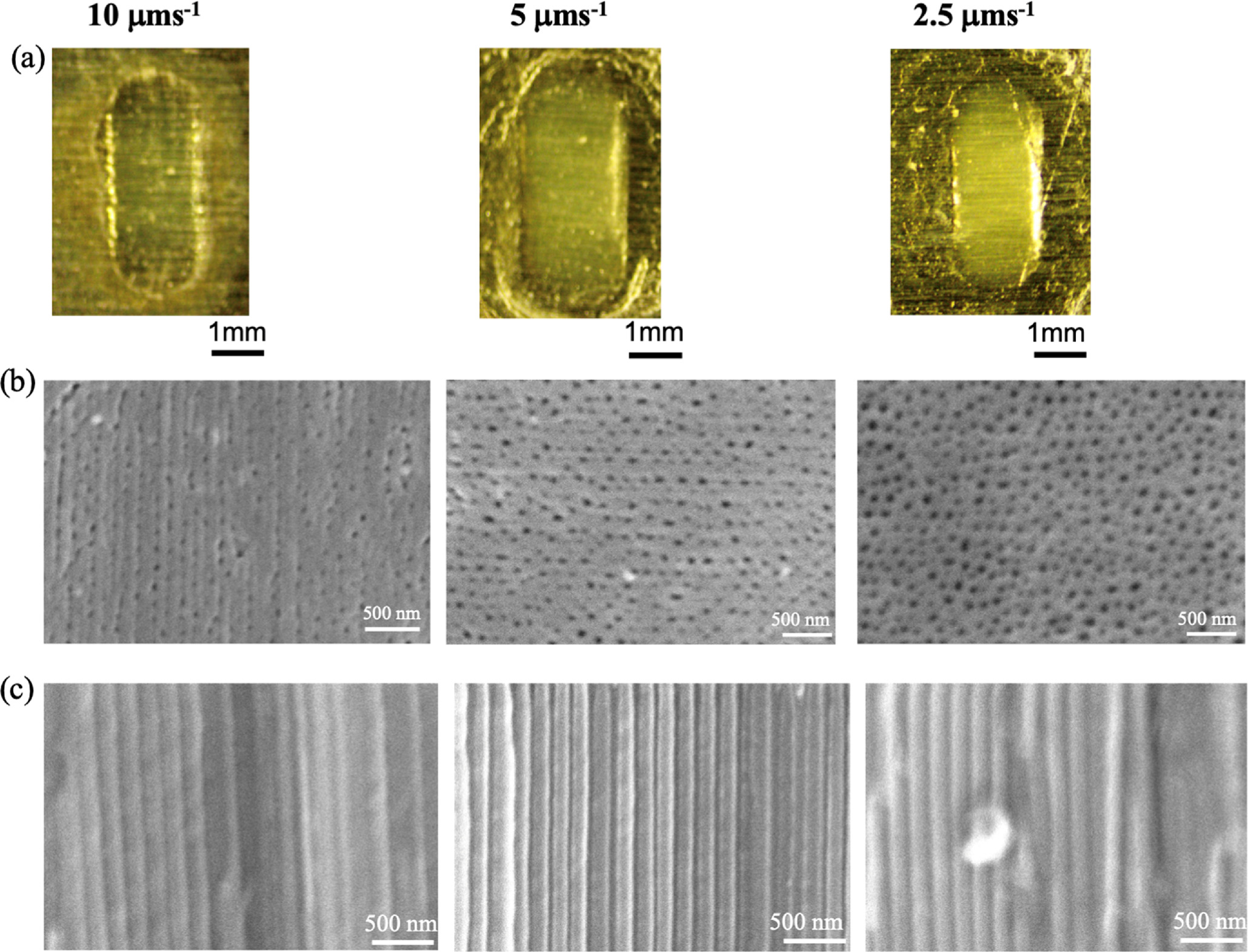 Formation of Through-Hole Porous Anodic Aluminum Oxide Layer Locally ...