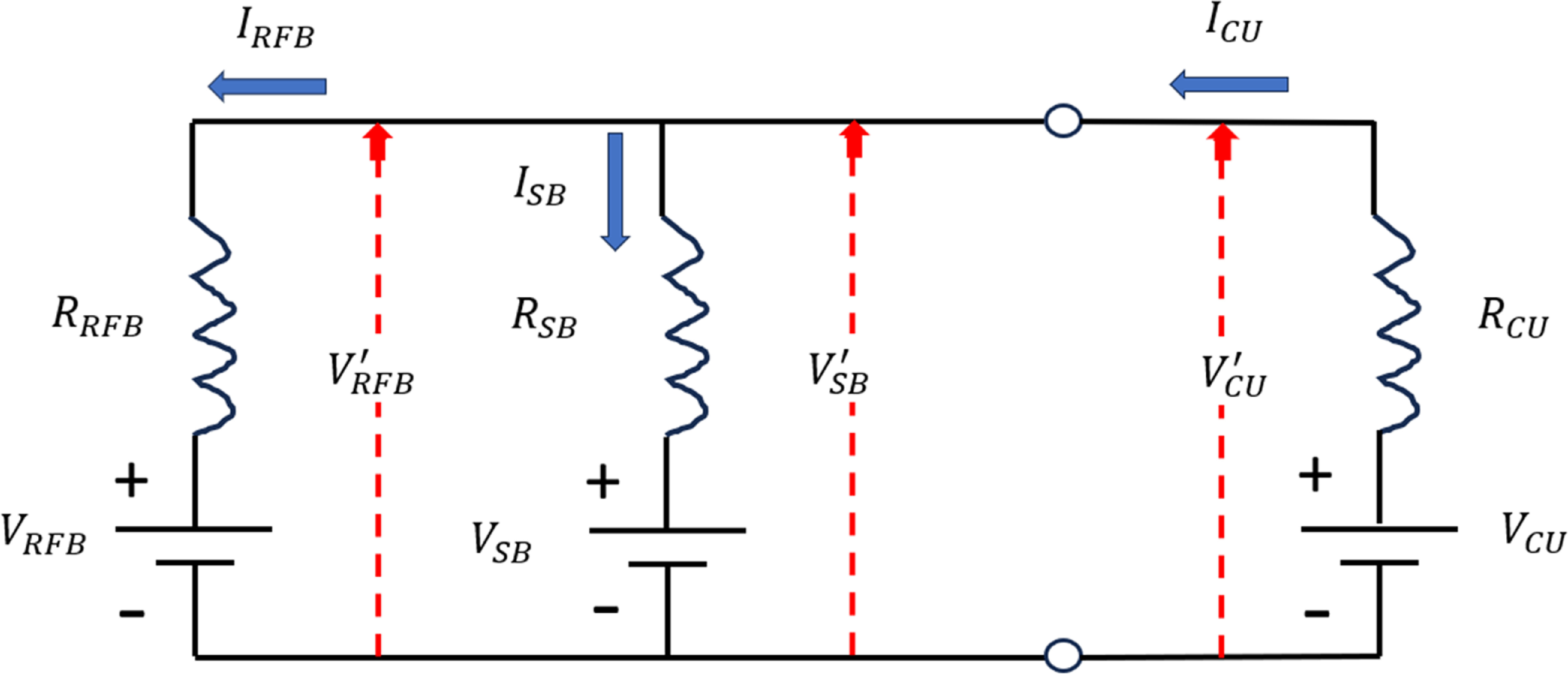 Charging Electrochemistry, Electronics, and Fluid Requirements for ...
