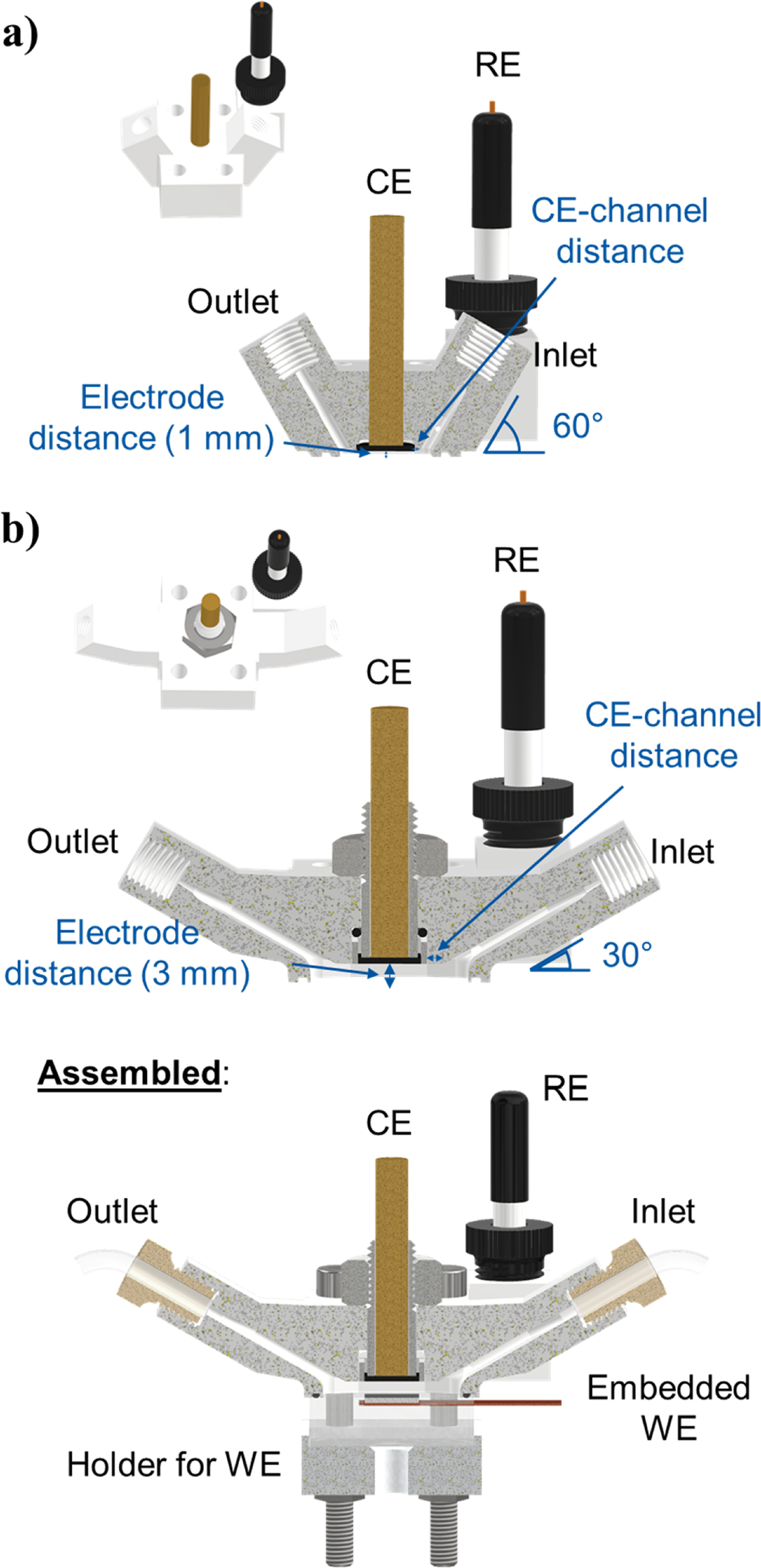Simulation-Assisted Design of an Analytical Flow Cell for Industrially ...