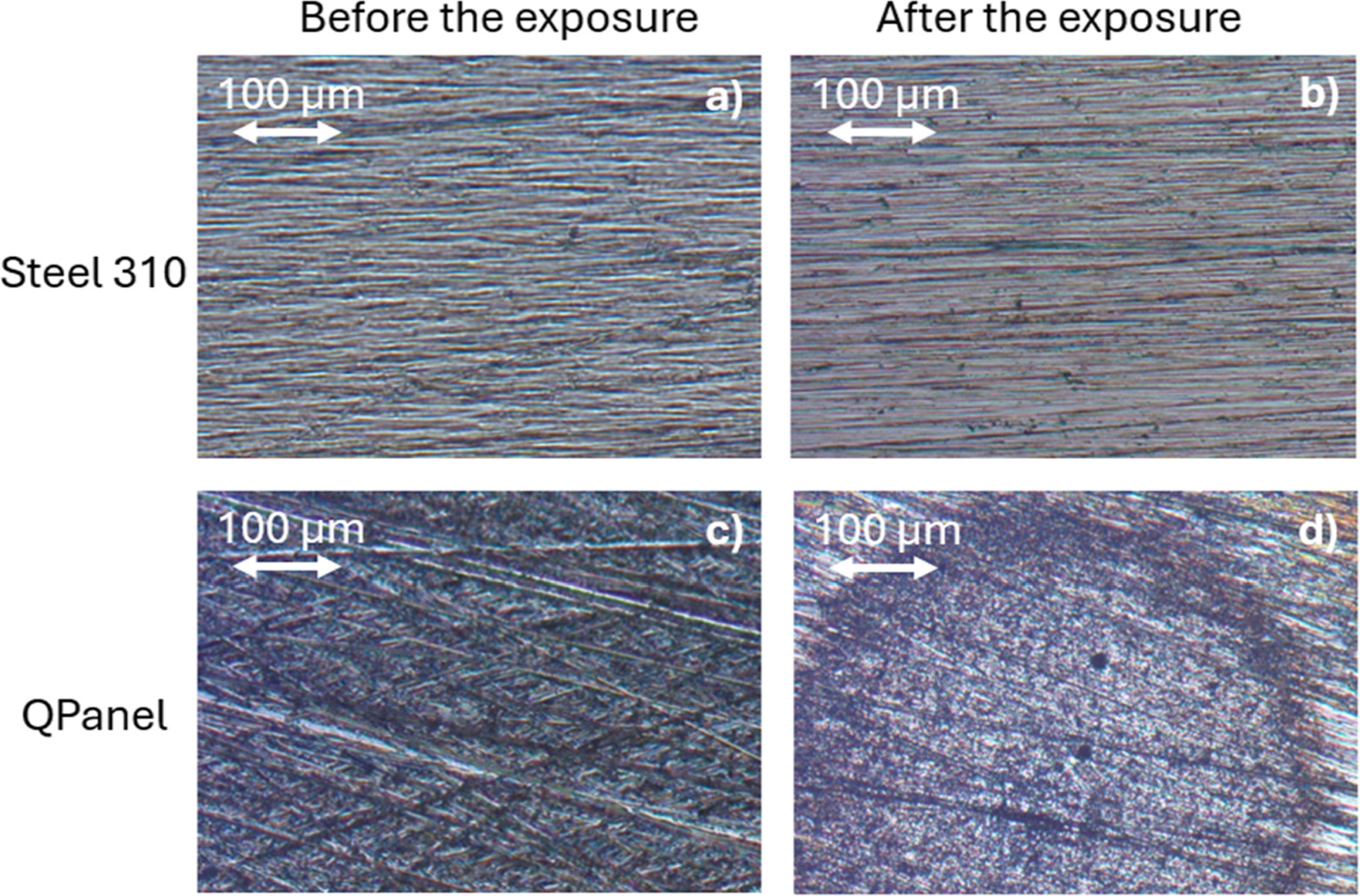Corroded Noise An Automated Electrochemical Noise Analysis for Corrosion Type ...