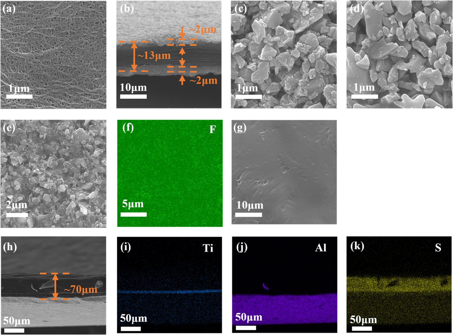 Design of a High-Strength Separator for Lithium Metal Anode-Based Semi ...