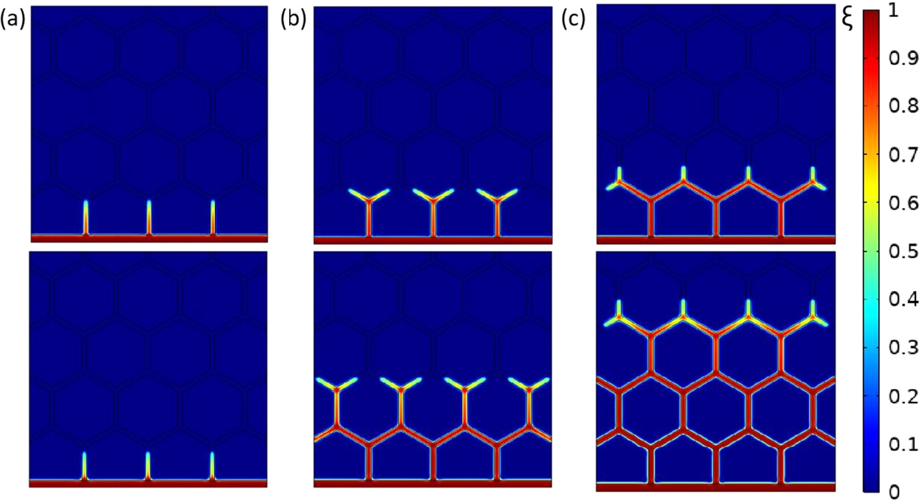 Pulsed Charging Strategies for Lithium Dendrite Suppression:Phase-Field ...
