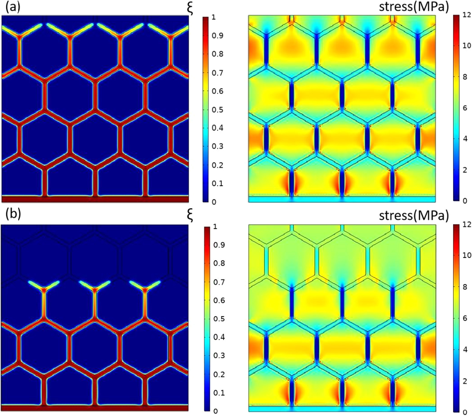 Pulsed Charging Strategies for Lithium Dendrite Suppression:Phase-Field ...