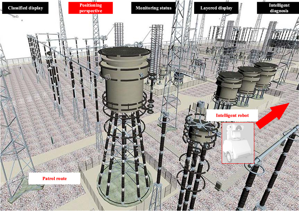 Data Collection and Transmission of Wireless Sensor Networks in Smart ...
