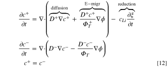 Phase Field Simulation for Dendrite Growth in Energy Storage Batteries ...