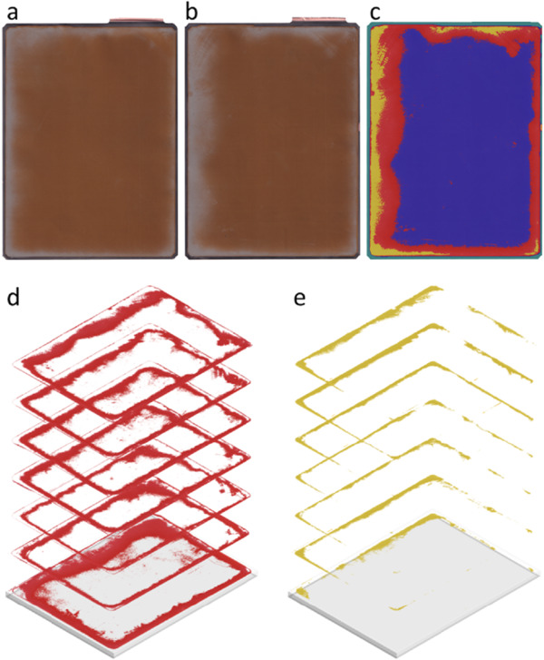 Multi-Method Li Plating Characterization of a Commercial 26 Ah Li-Ion ...