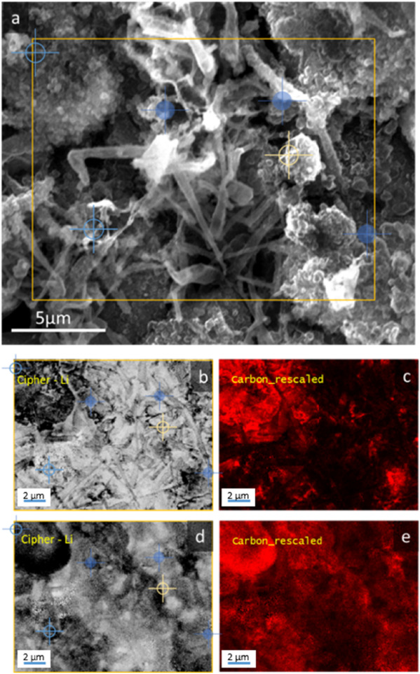 Multi-Method Li Plating Characterization of a Commercial 26 Ah Li-Ion ...