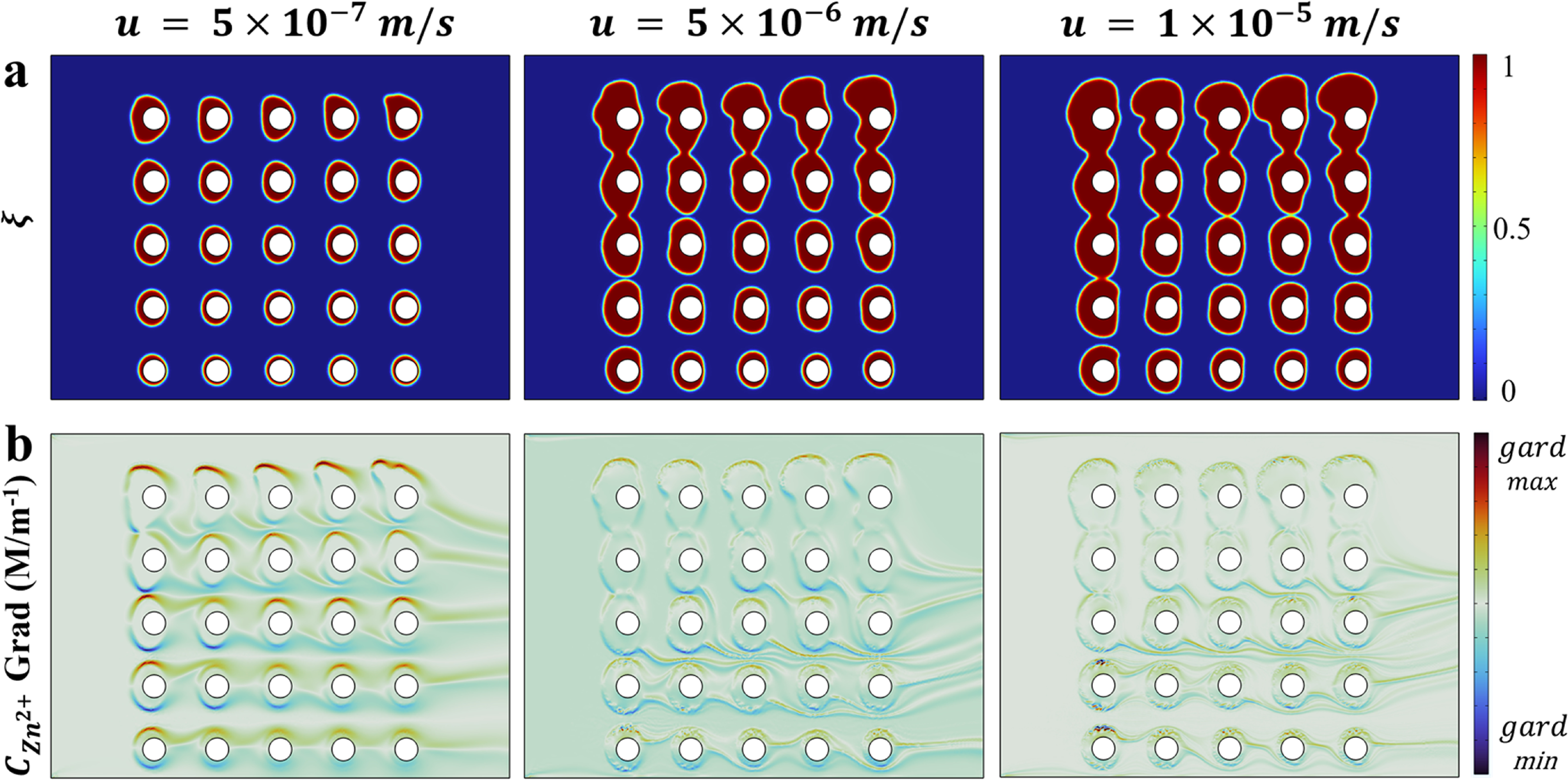 Phase-Field Simulation of Dendrite Growth in Porous Electrodes of Zinc ...