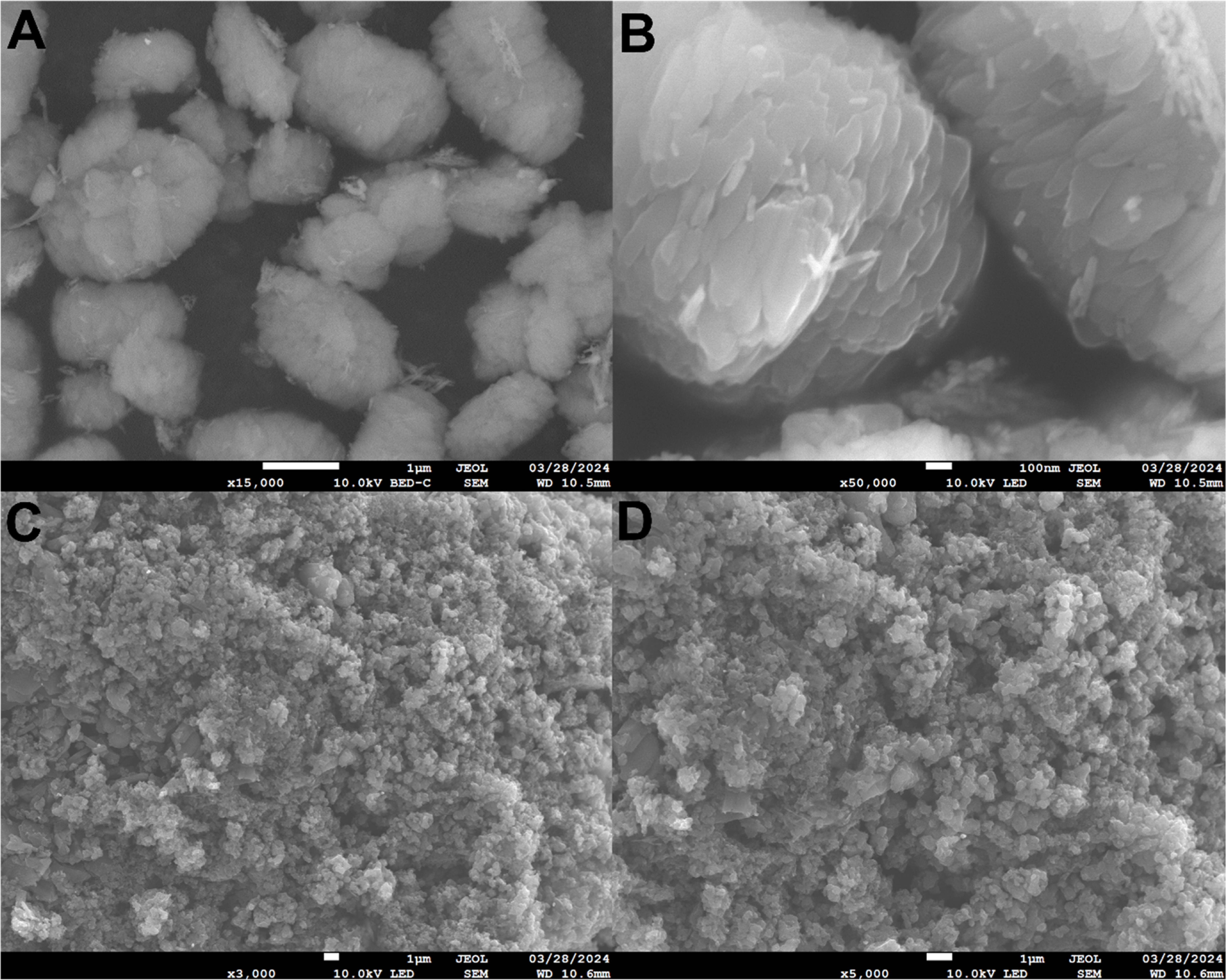 Ultrasensitive and Selective Detection of Ibrutinib Using Molecularly ...