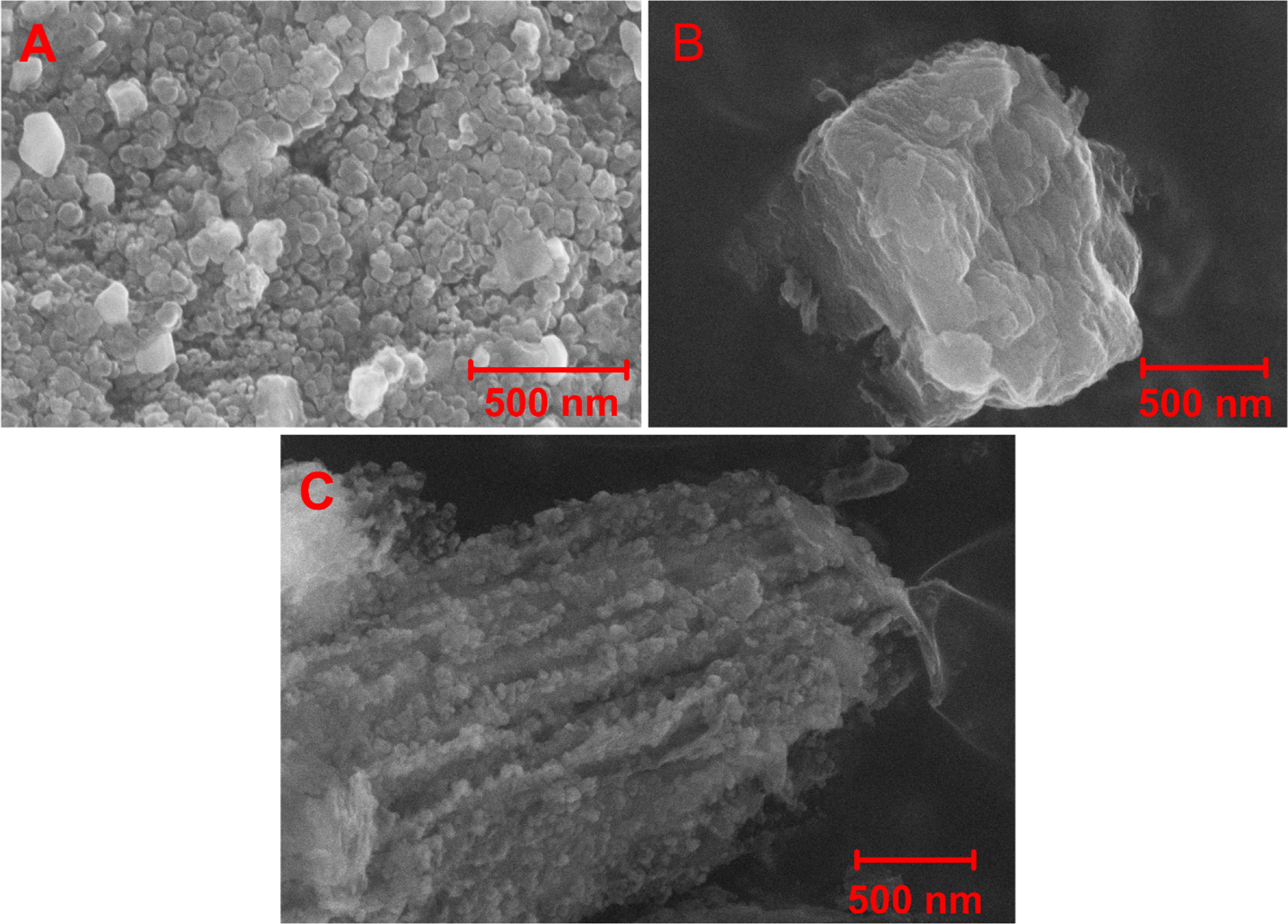 Multivariate Optimization of Electrochemical Sensing Parameters for ...