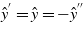 ${\hat {y}}^{\prime}=\hat {y}=-{\hat {y}}^{\prime\prime}$