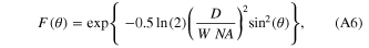 Equation (A6)