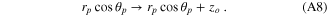 Equation (A8)