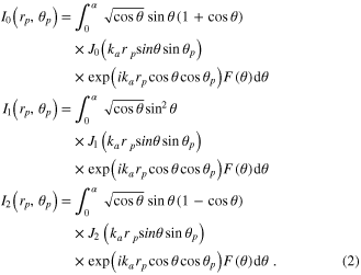 Equation (2)