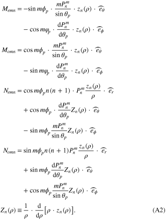 Equation (A2)