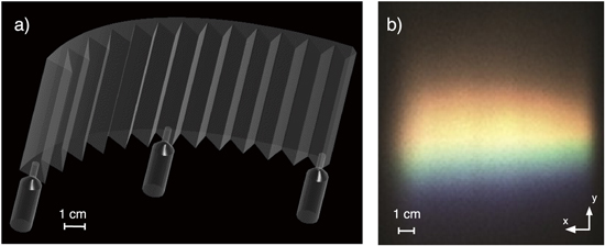 Point-focus spectral splitting solar concentrator for multiple cells ...